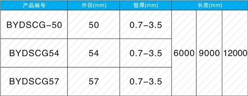 醴陵钳压式声测管规格尺寸